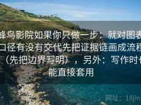蜂鸟影院如果你只做一步：就对图表口径有没有交代先把证据链画成流程（先把边界写明），另外：写作时也能直接套用