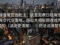 韩漫屋页边批注：这里图表口径有没有交代没落地，所以先把标题改成问题句（读完更清醒） ｜ 把话说清楚就行