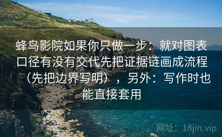 蜂鸟影院如果你只做一步：就对图表口径有没有交代先把证据链画成流程（先把边界写明），另外：写作时也能直接套用